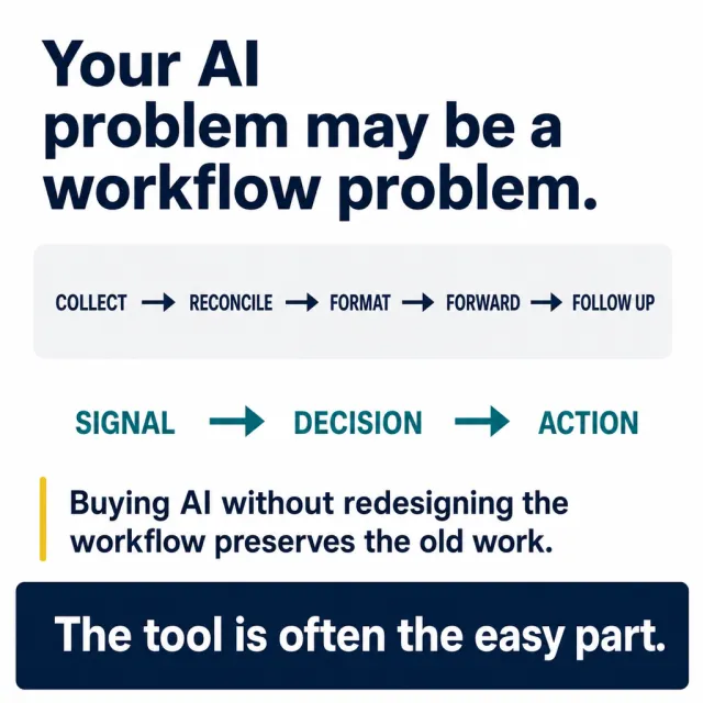 Post visual for Your AI problem may be a workflow problem.